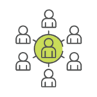 Teleware Communication Manager